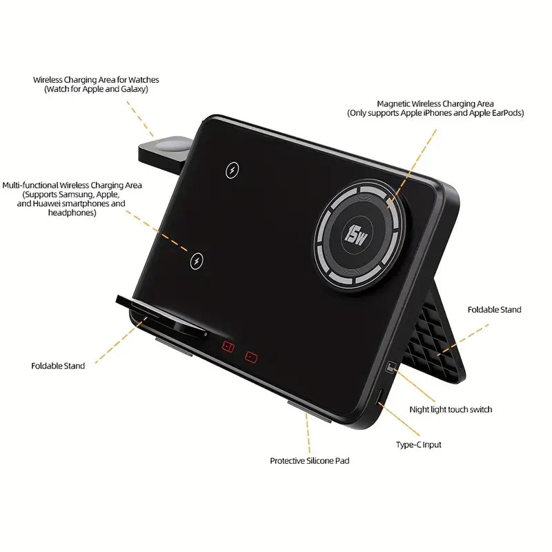 10000mAh Power Bank with Magnetic Stand & 3-in-1 Fast Charging (-C/Lightning/Micro-)