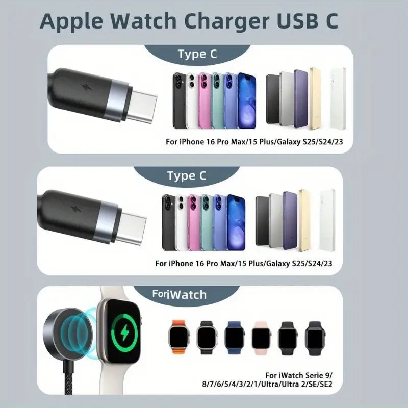 5-in-1 Multi-Functional Charging Cable with Fast Charging