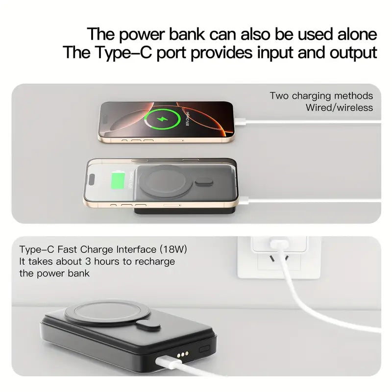 BezosMax Foldable 5-in-1 Magnetic Wireless Power Bank with 10000mAh Detachable Portable Charger
