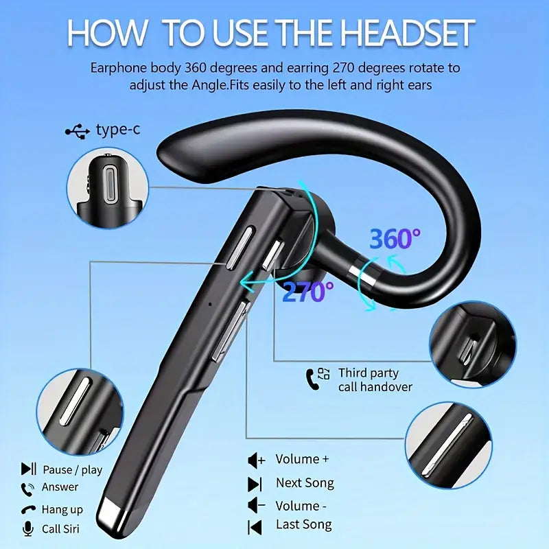 LED digital display ear-mounted single-ear wireless headset