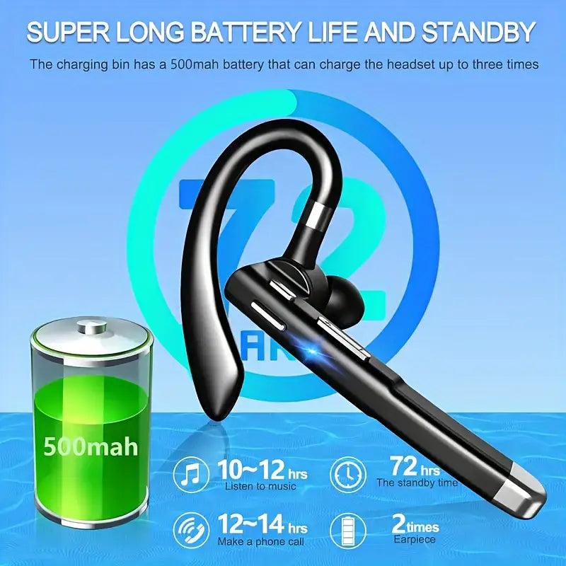 LED digital display ear-mounted single-ear wireless headset