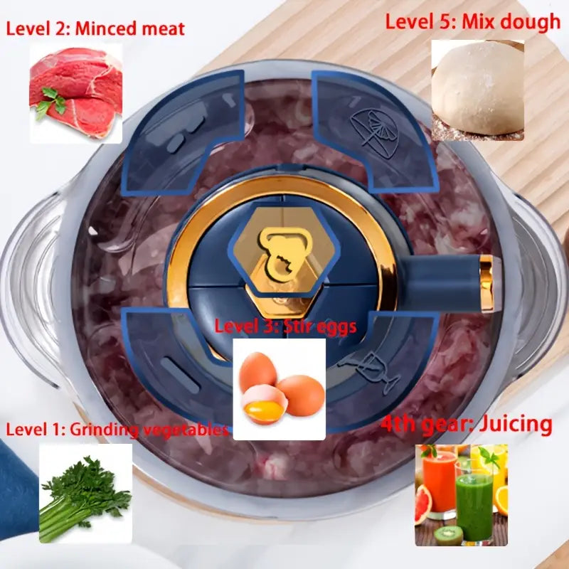 Multifunctional Electric Chopper Food Processor Stainless Steel Five-Speed, Six Pure Steel Blades, Quick Meat Grinder, Home Use Meat Mincer, Chop and Crush, Suitable for Kitchen, Vegetables, Onions, Garlic, Salad, Baby Food