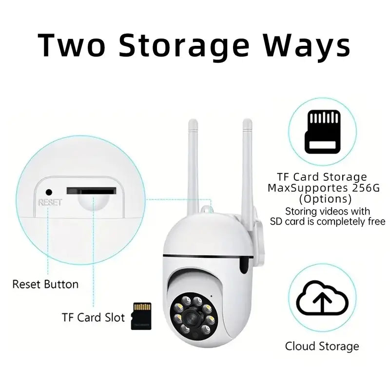 JOOAN Panoramic Wireless WiFi Security Camera 1080P HD